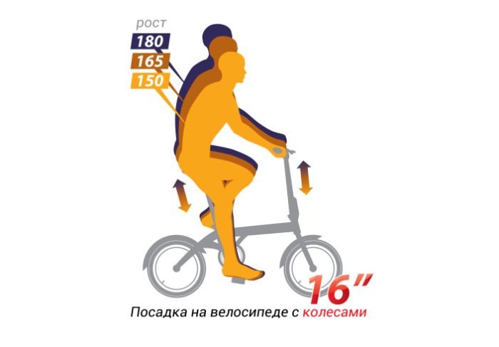 Велосипед SHULZ Hopper 3, orange/оранжевый YS-7192, арт. 2000008311649