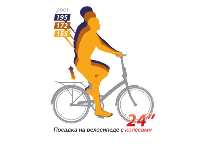 Велосипед SHULZ Krabi V, white/белый YS-775, арт. 2000008312004